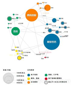 移動(dòng)互聯(lián)網(wǎng)大數(shù)據(jù)時(shí)代，網(wǎng)絡(luò)技術(shù)服務(wù)如何應(yīng)對挑戰(zhàn)與機(jī)遇