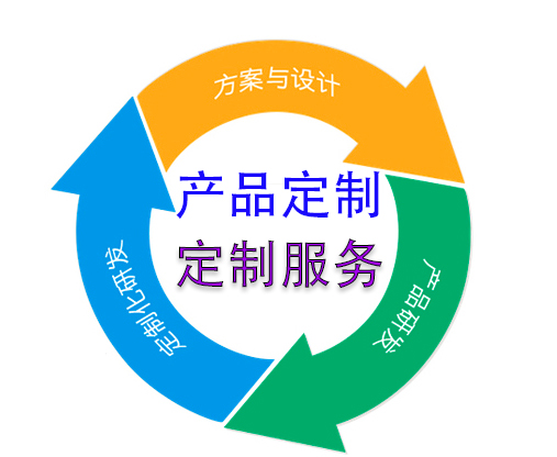 微納米加工服務(wù)的全面技術(shù)開(kāi)發(fā)與生產(chǎn)咨詢——賦能未來(lái)精密制造